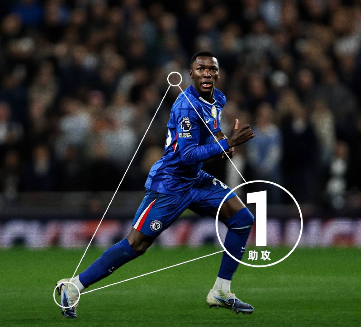 c罗伤缺梅西替补登场